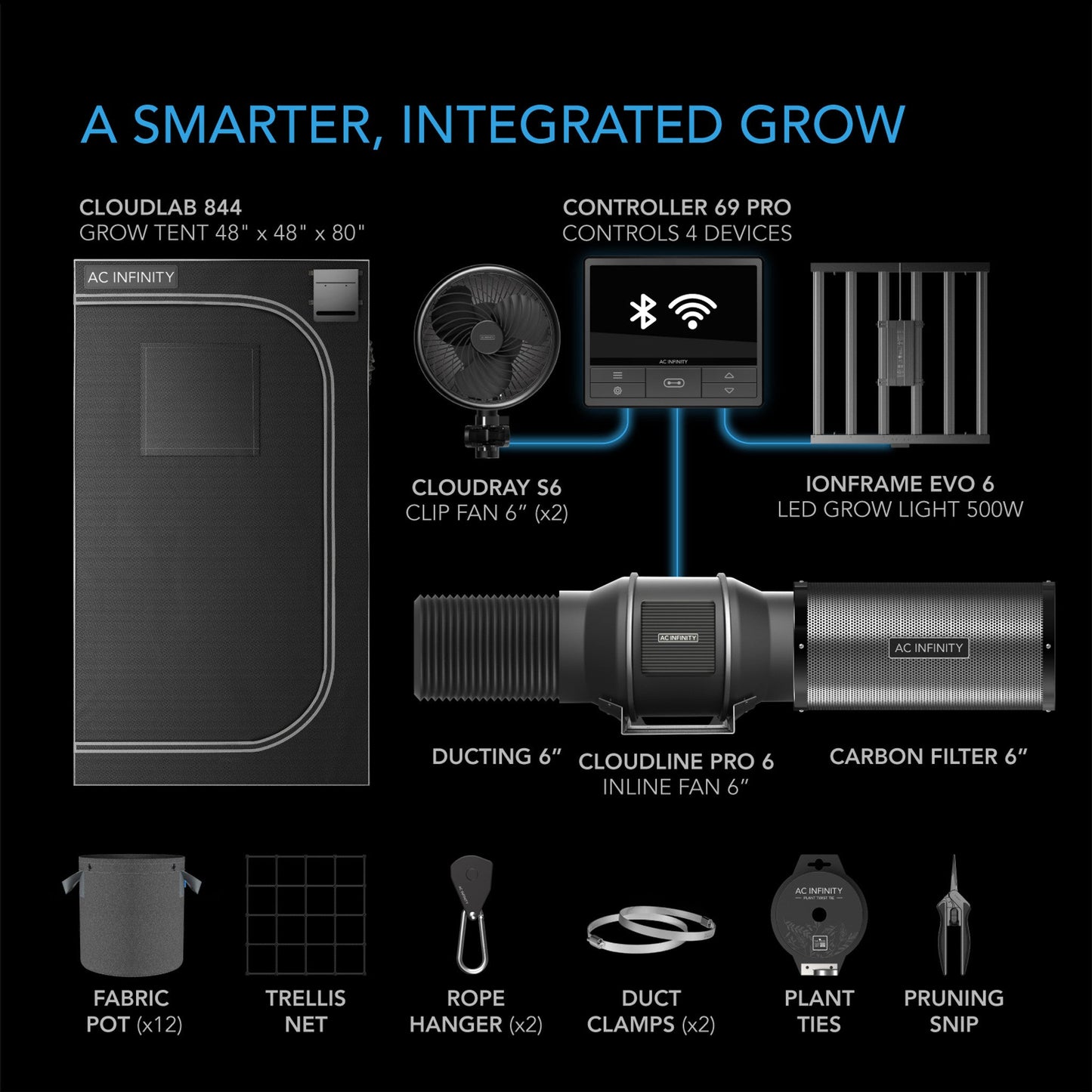 AC Infinity ADVANCE GROW TENT SYSTEM PRO 4X4