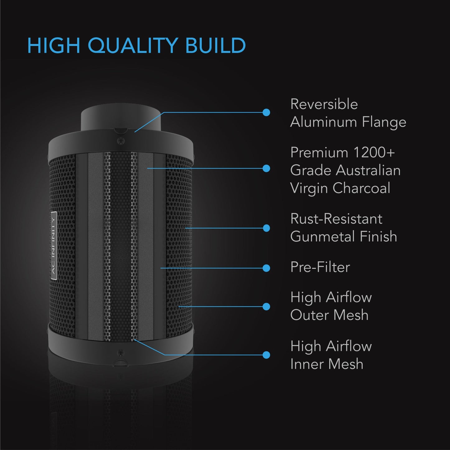 AC Infinity AIR FILTRATION KIT PRO 4"