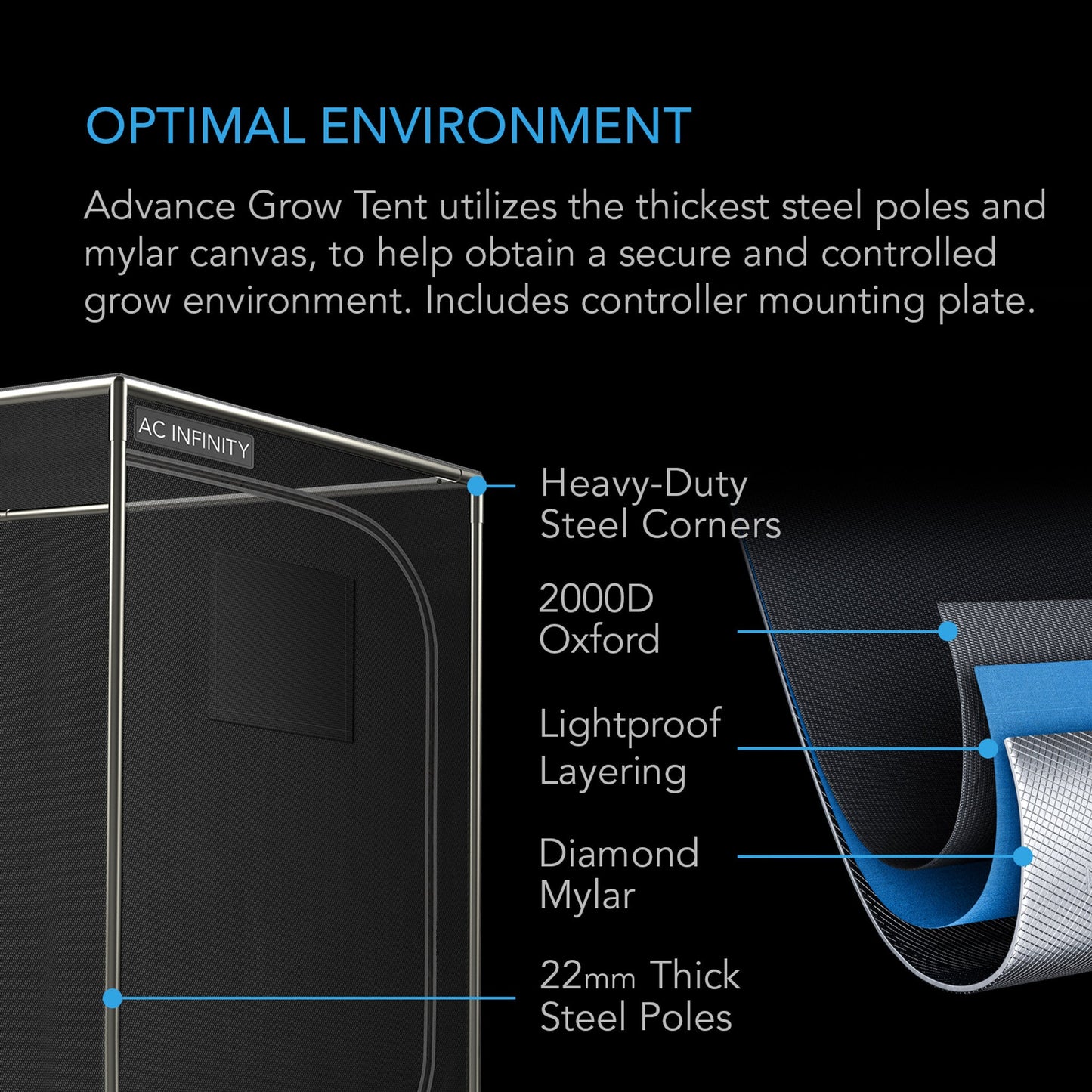 AC INFINITY ADVANCE GROW TENT SYSTEM PRO 5X5