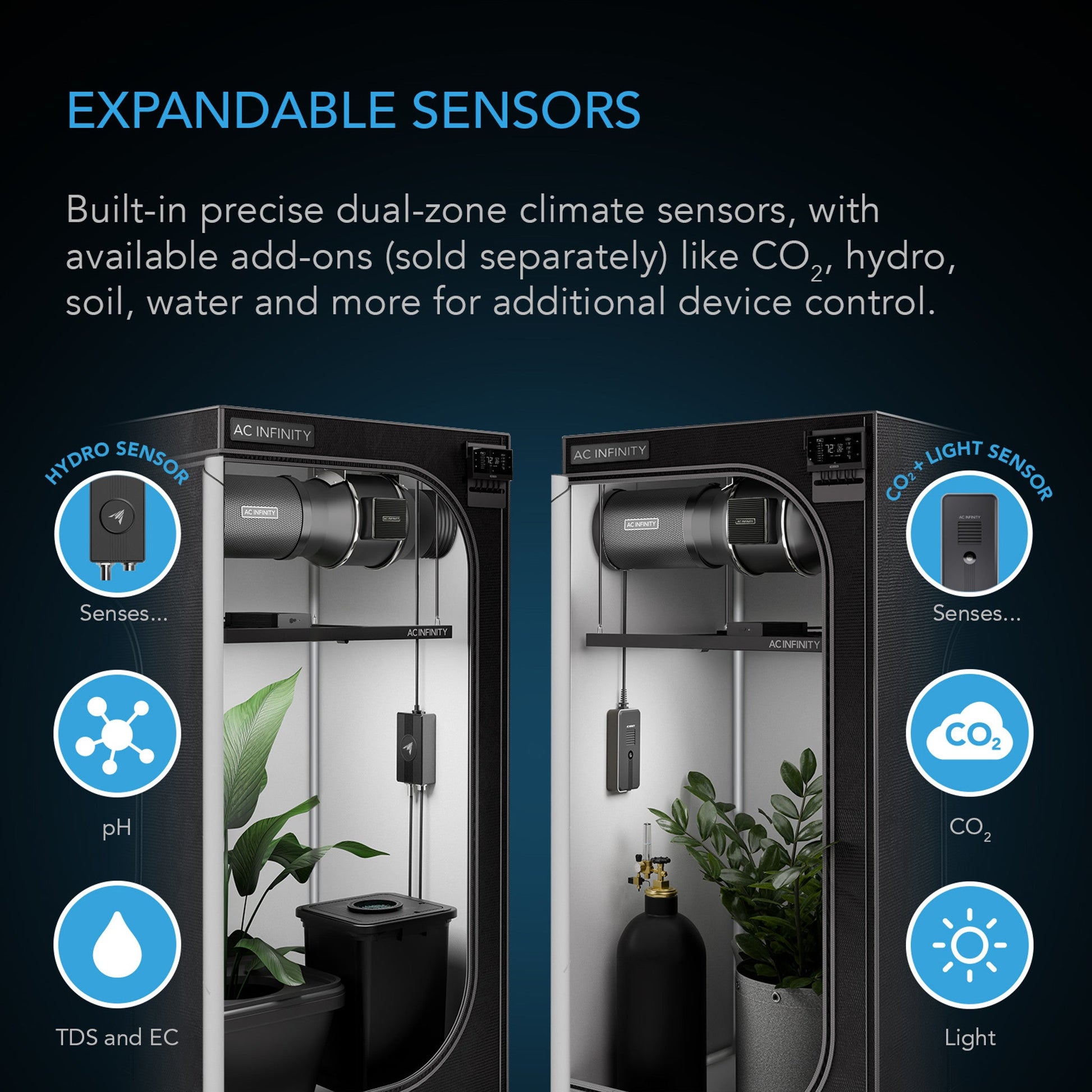 CONTROLLER AI+ Environmental Controller