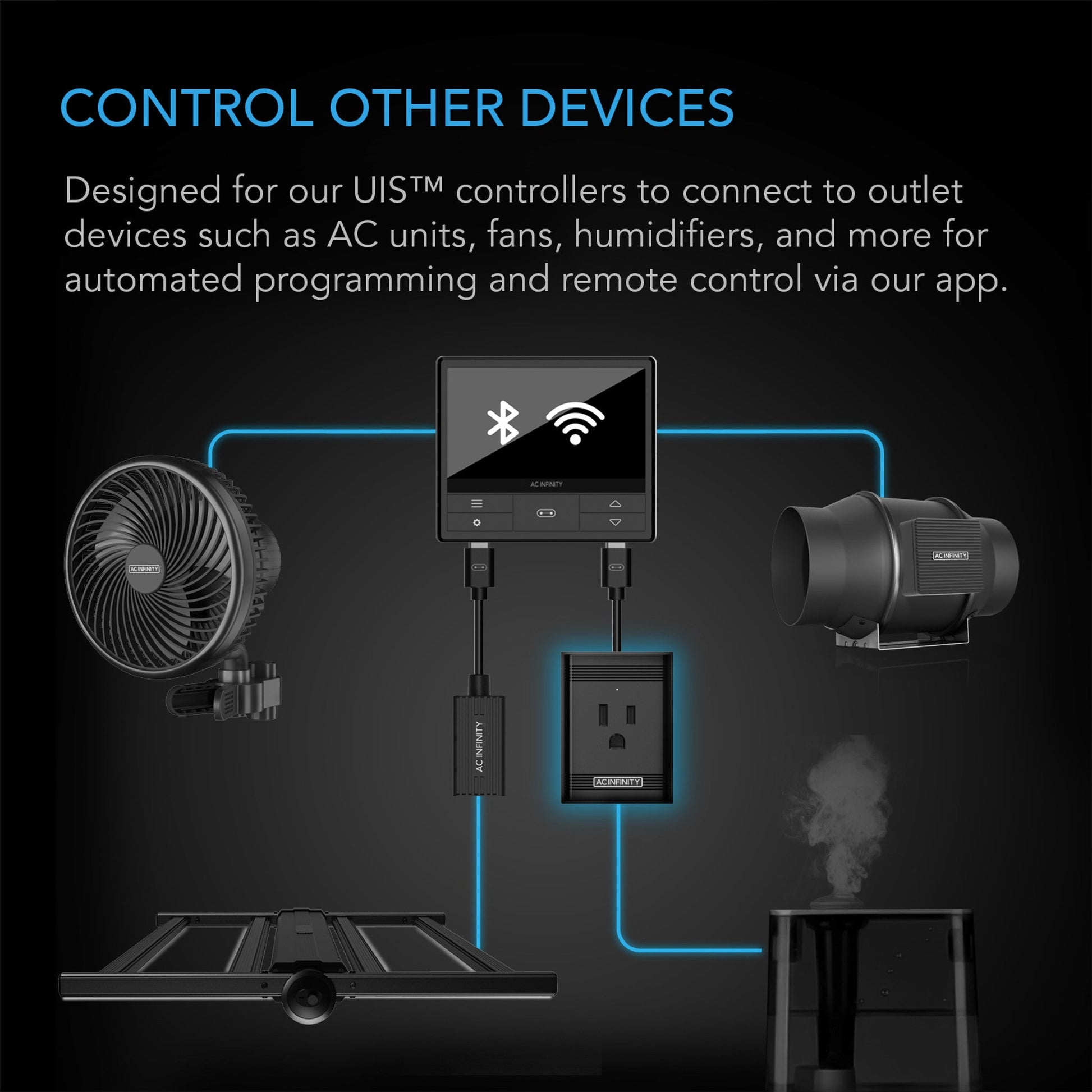 AC Infinity UIS Plug