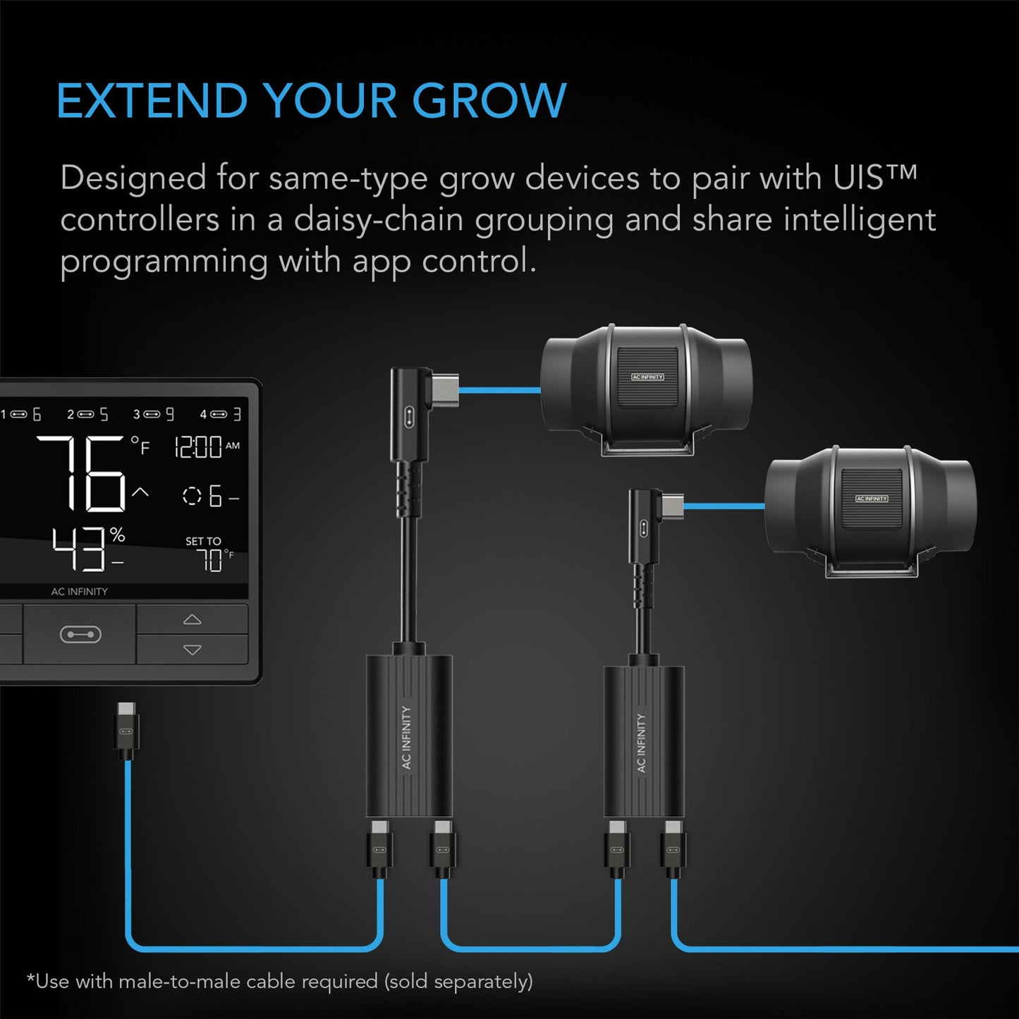 UIS 2-IN-1 SPLITTER, DAISY-CHAIN ADAPTER DONGLE