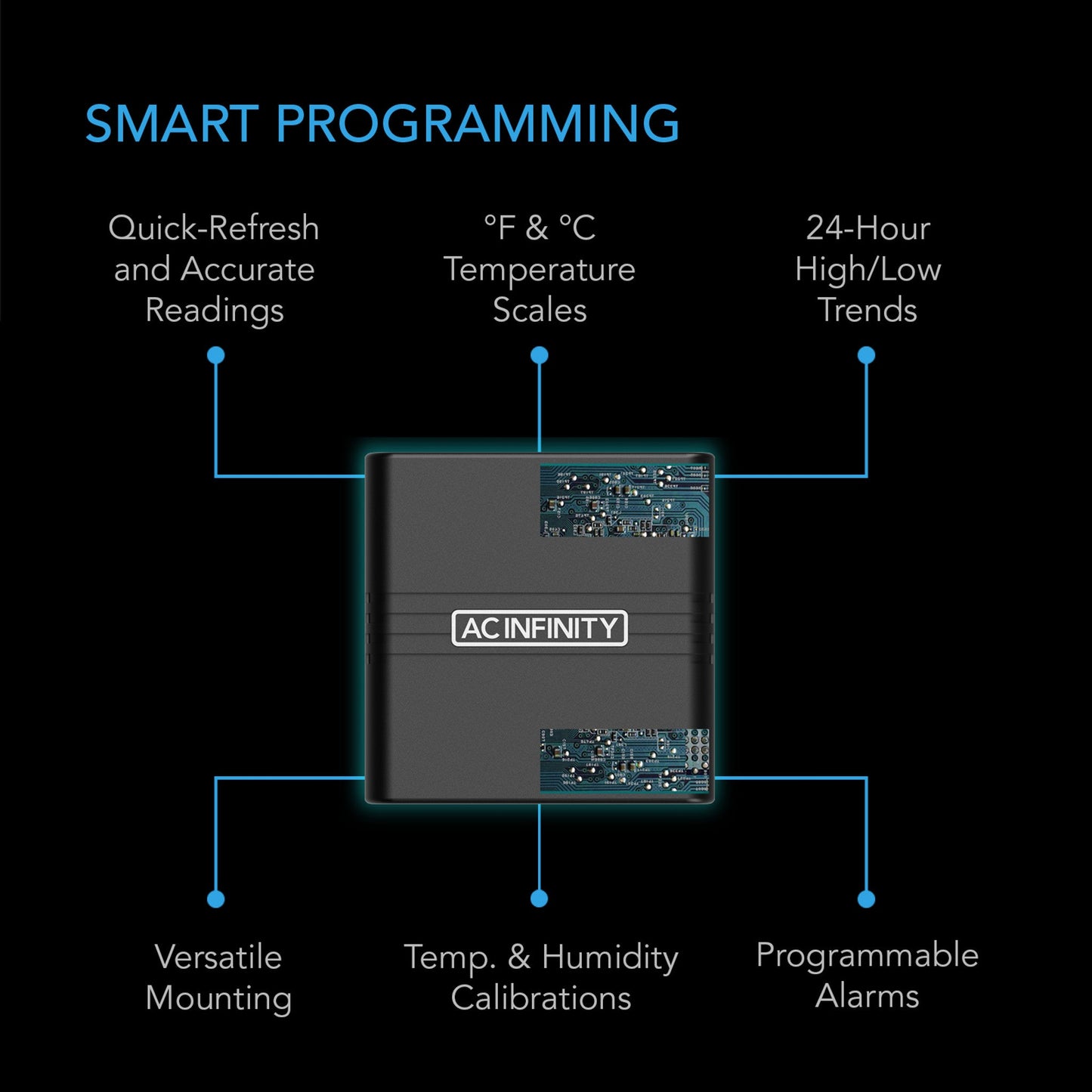 CLOUDCOM A2, MINI SMART THERMO-HYGROMETER WITH DATA APP