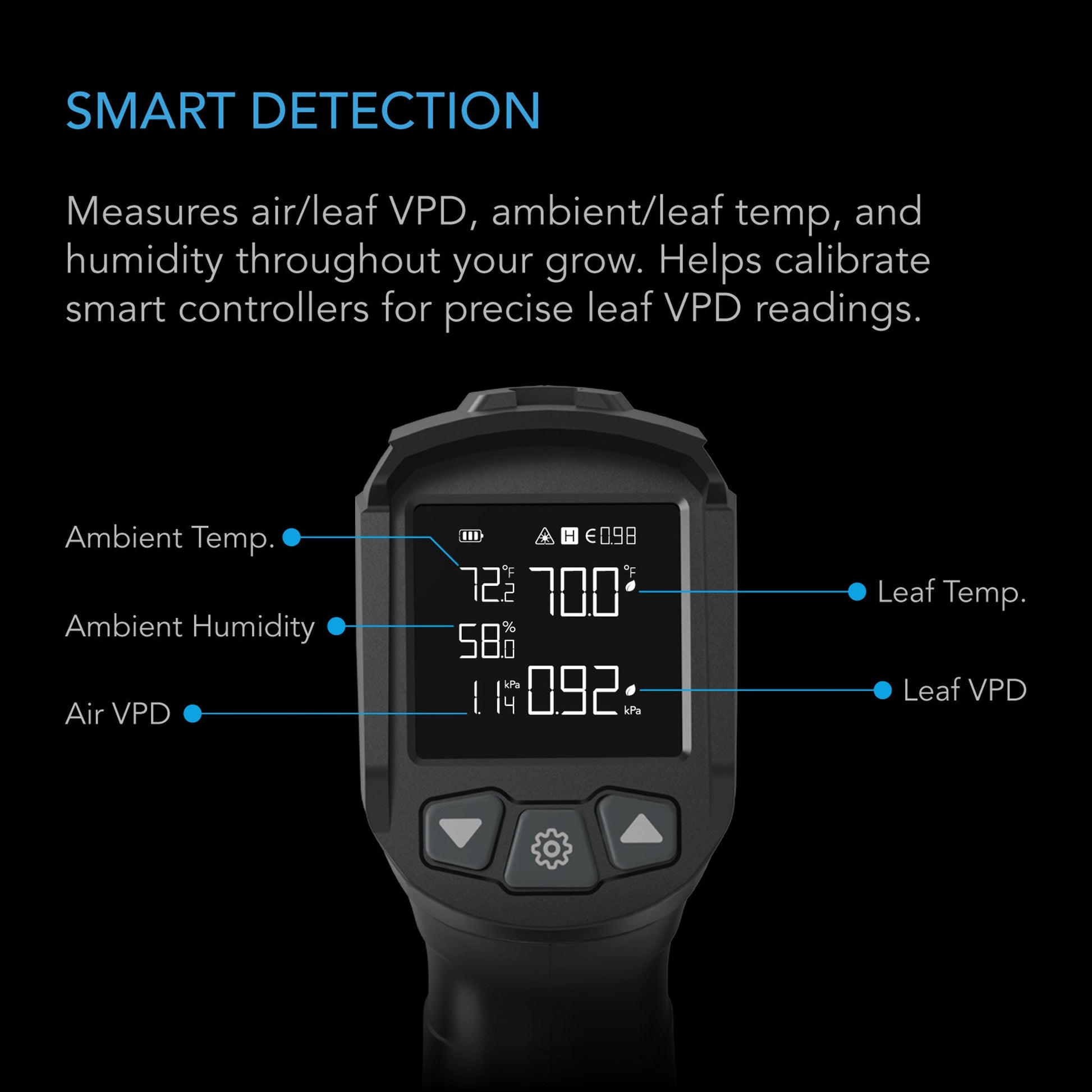 AC Infinity VPD Thermometer - Handheld