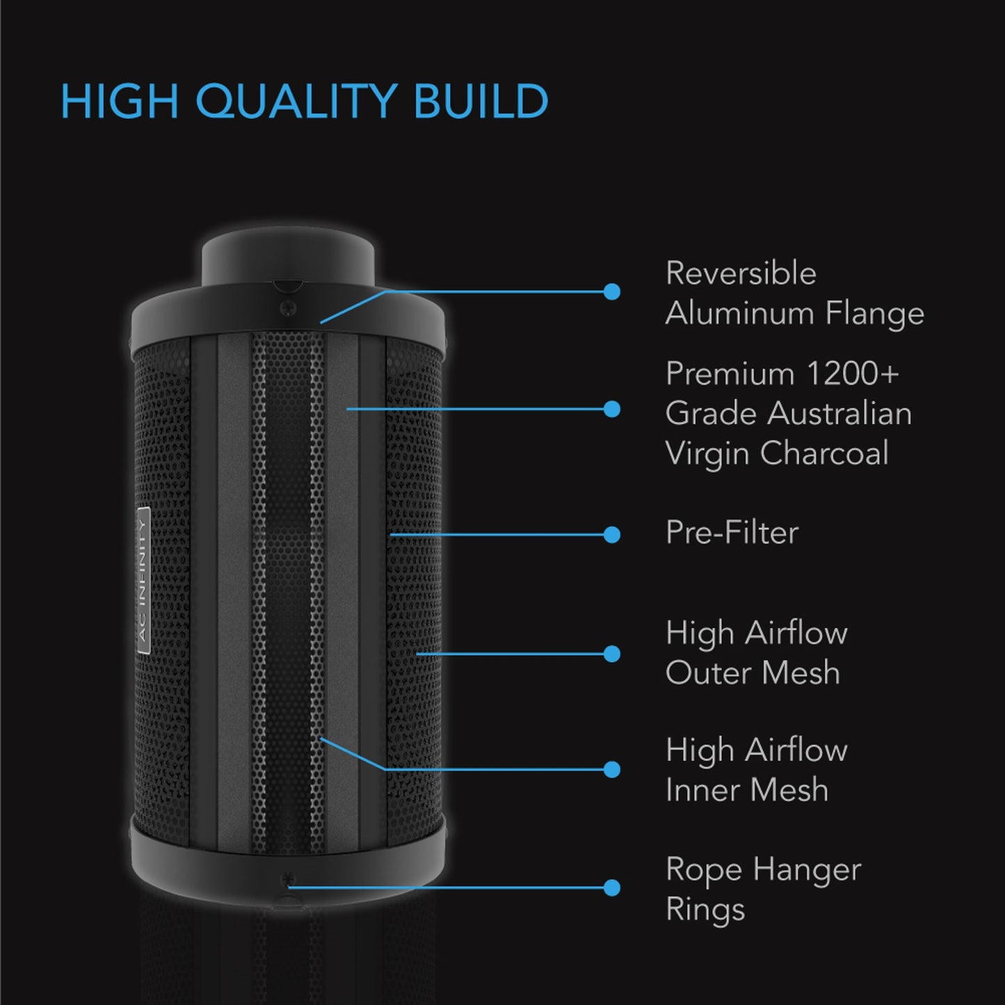 AC Infinity XL Australian Charcoal Inline Carbon Filter