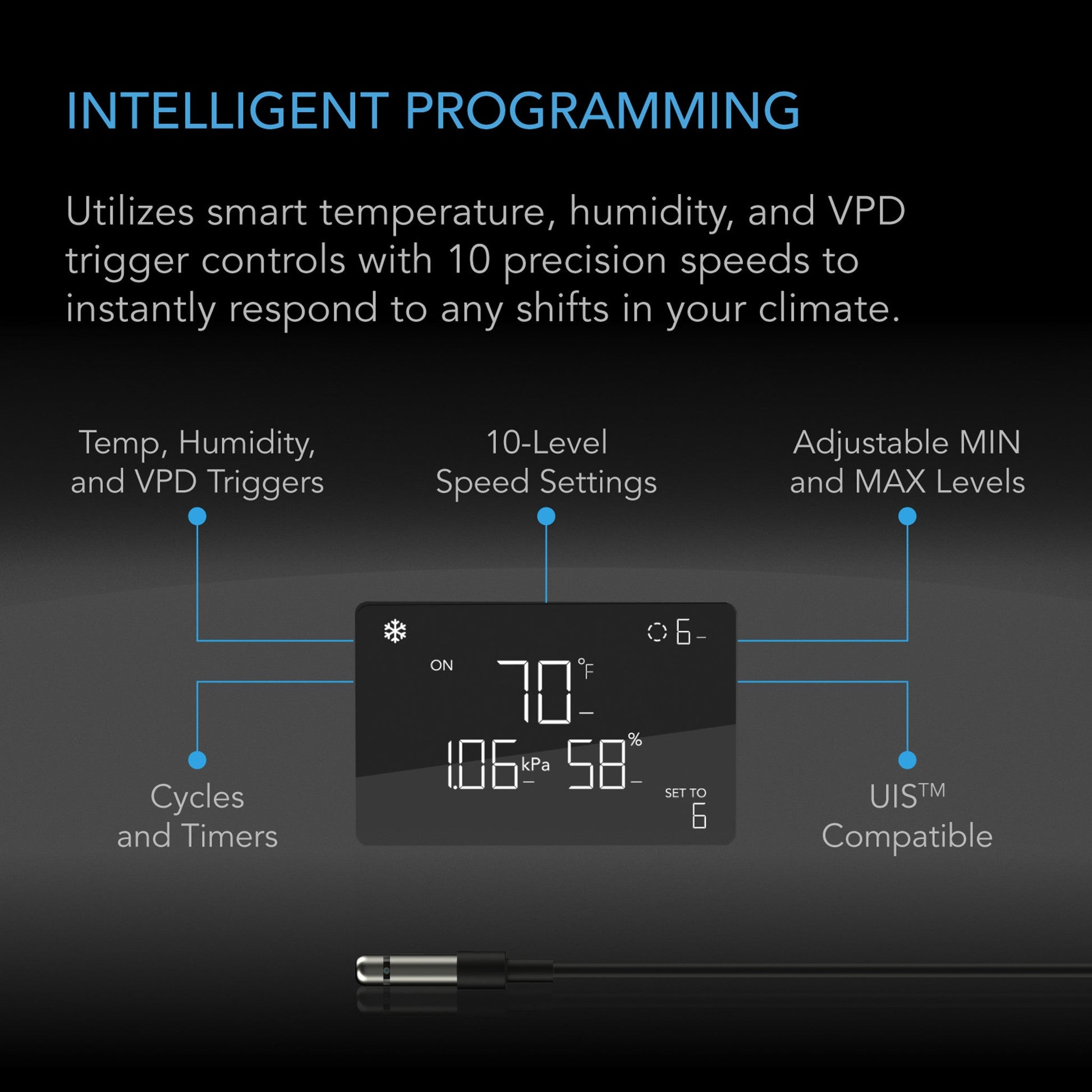 AC Infinity TERRAFORM 7, MULTI-FUNCTIONAL AIR CONDITIONER