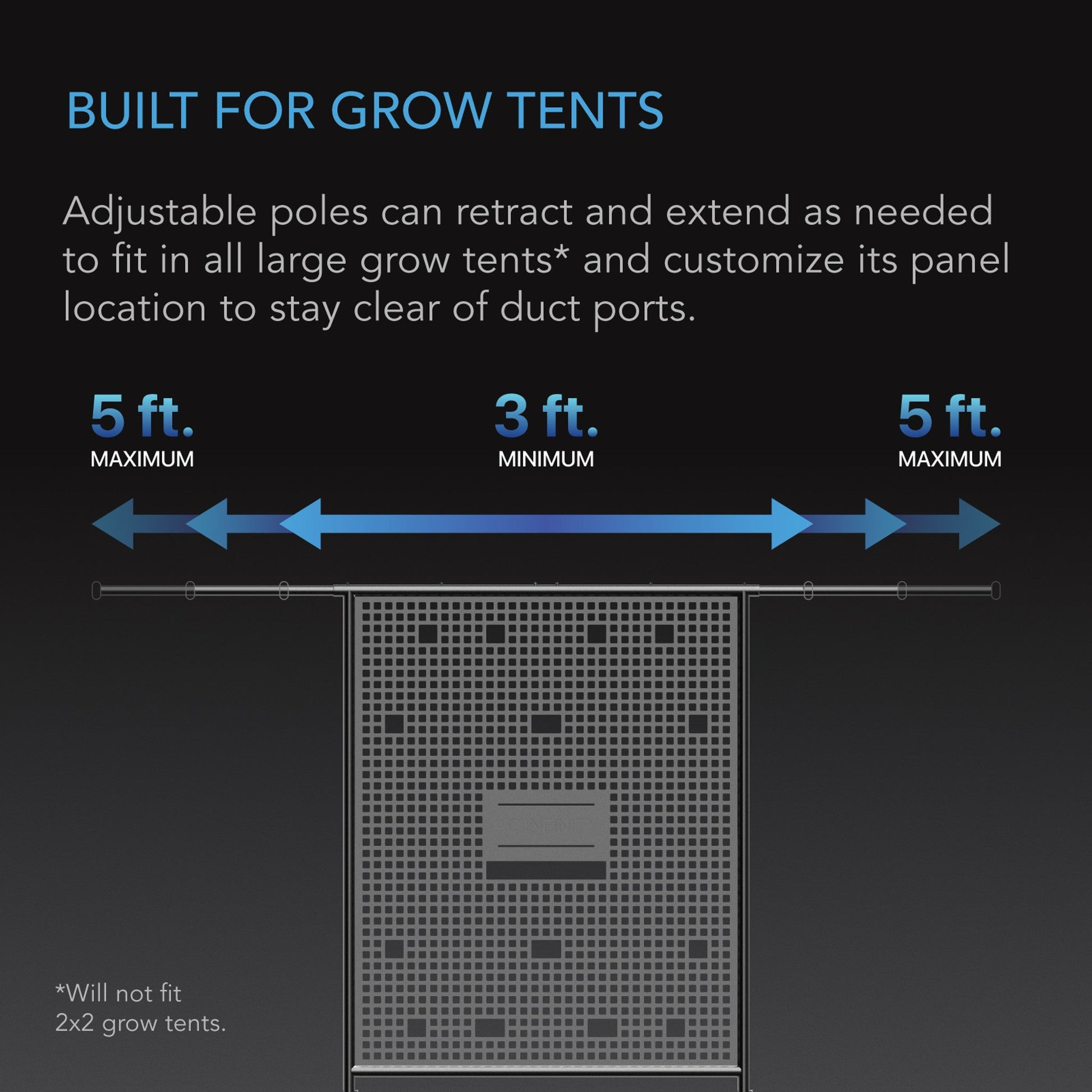 GROW TENT GEAR BOARD