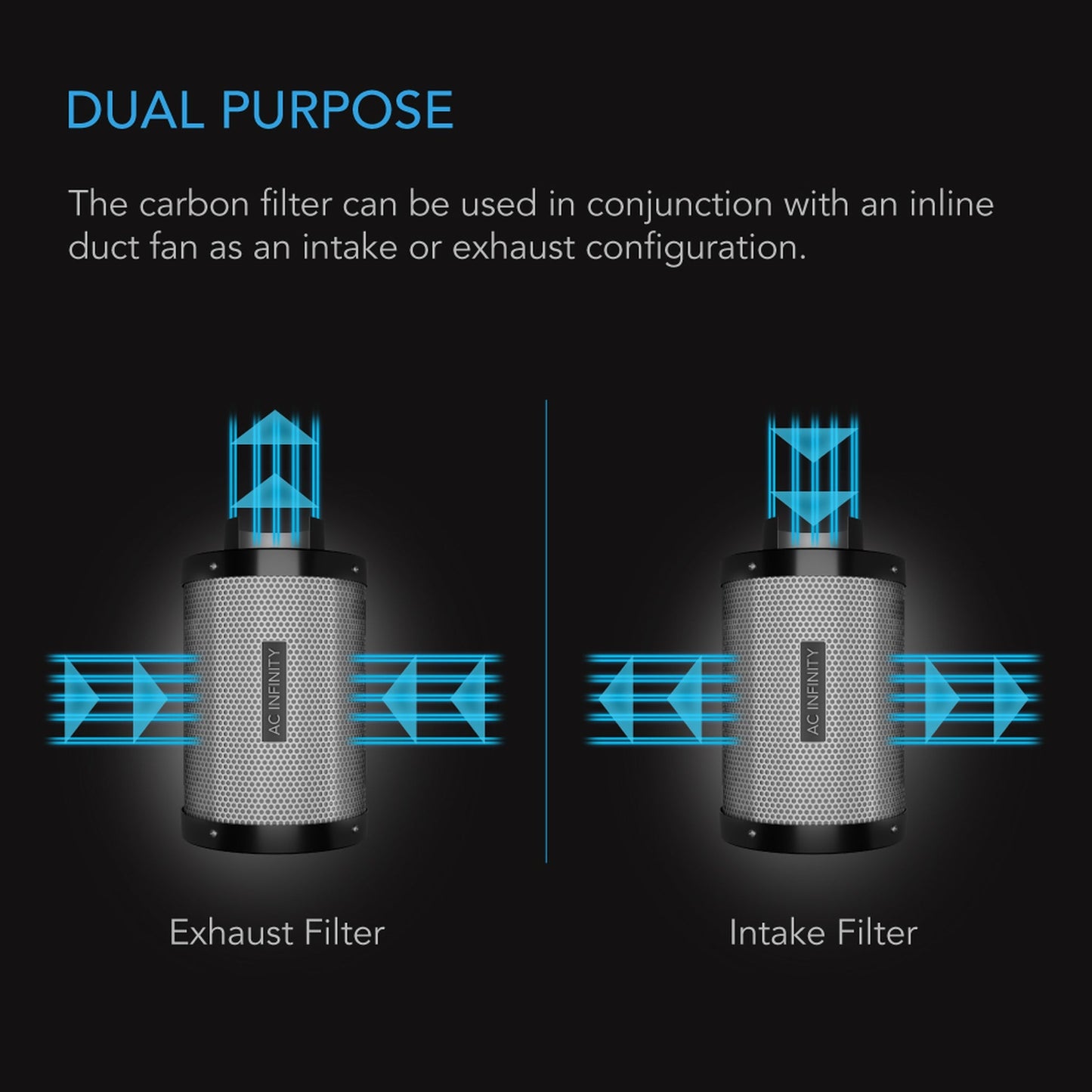 AC Infinity XL Australian Charcoal Inline Carbon Filter