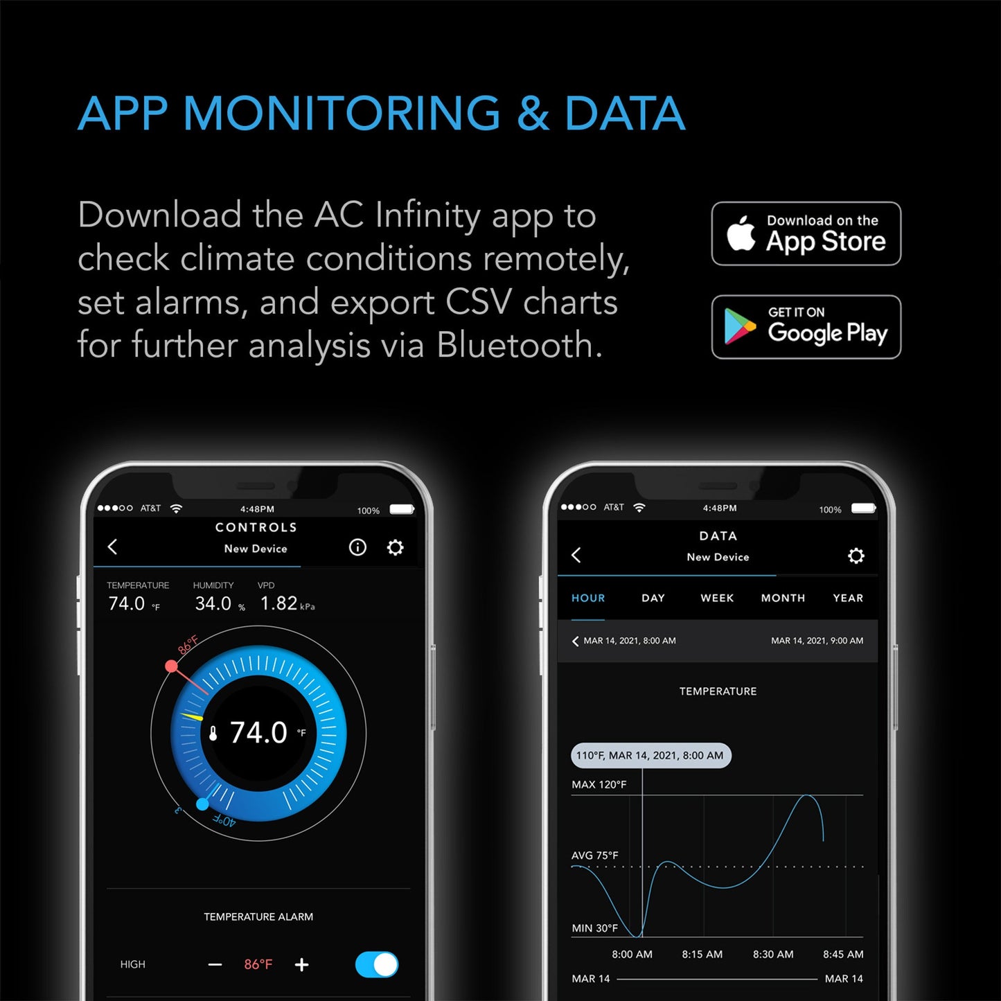 CLOUDCOM A2, MINI SMART THERMO-HYGROMETER WITH DATA APP