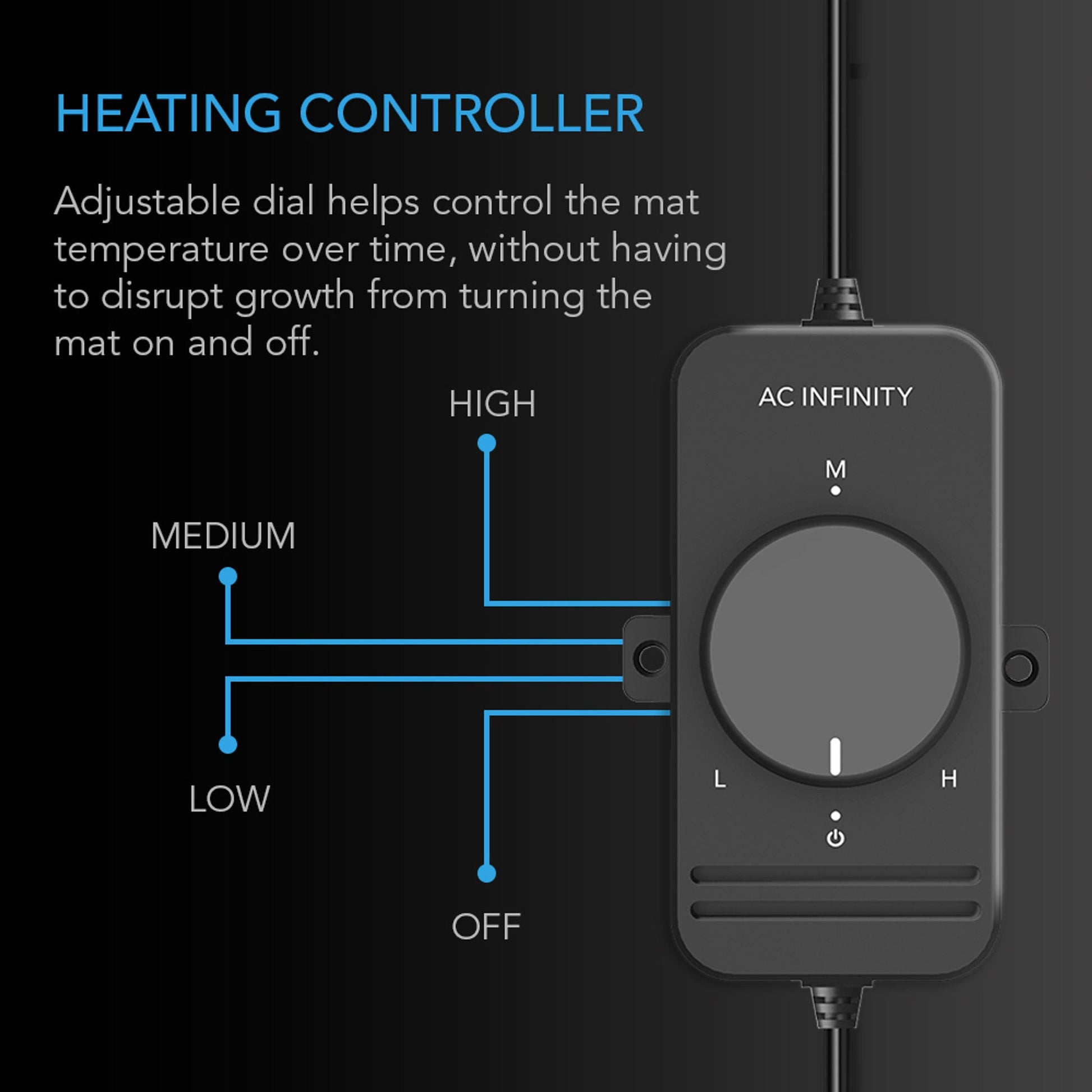 AC Infinity HUMIDITY DOME