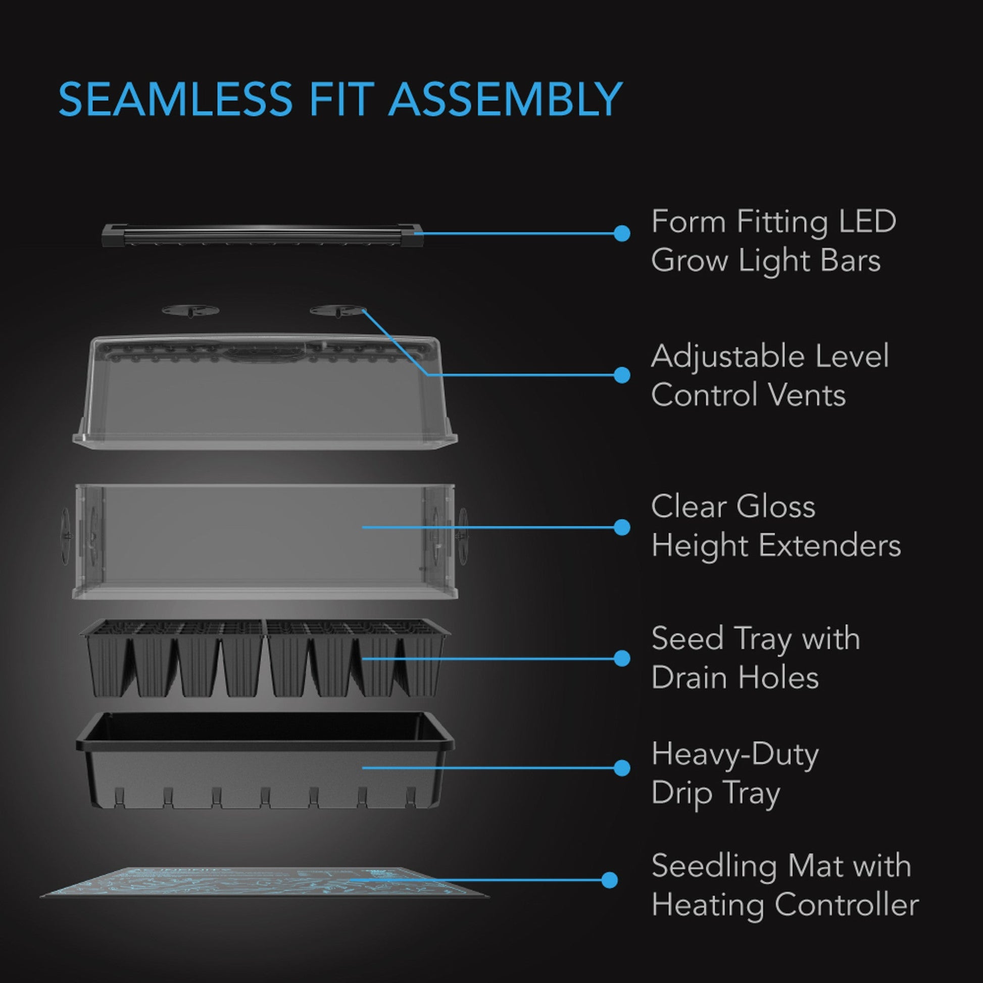 AC Infinity HUMIDITY DOME