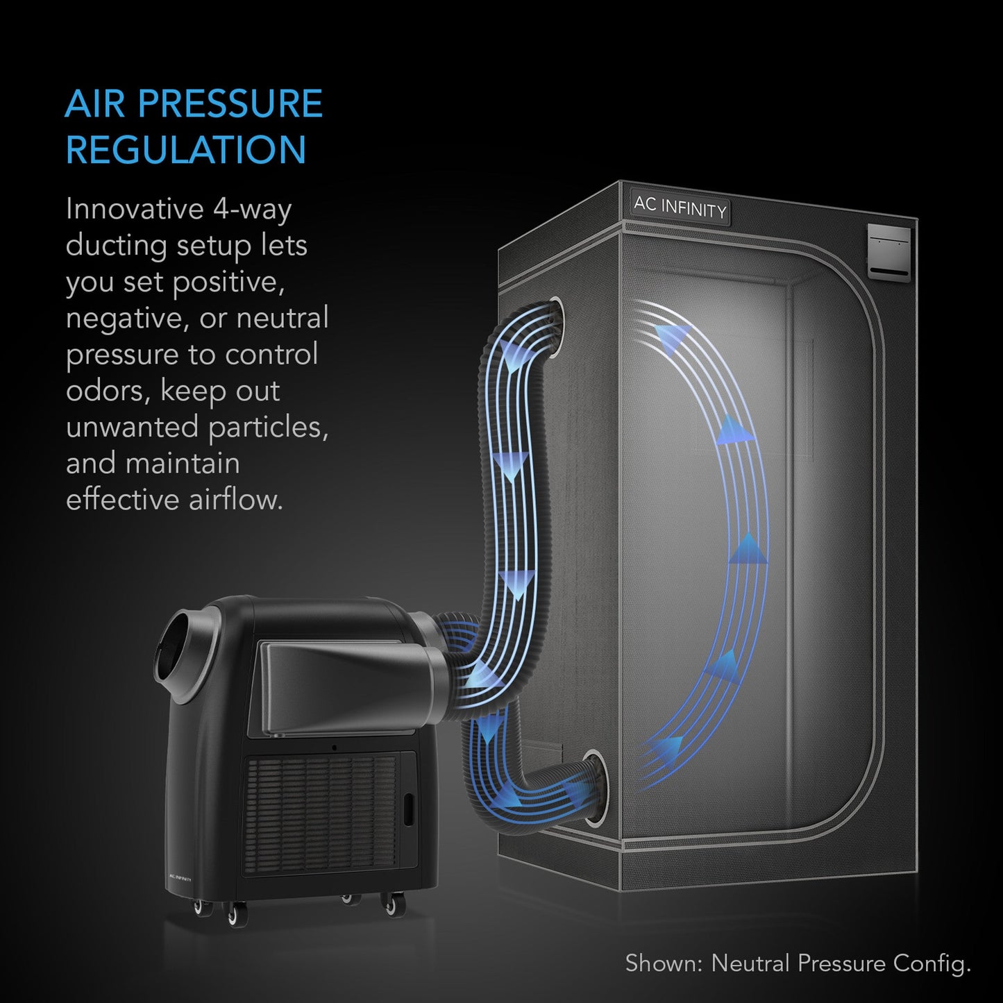 AC Infinity TERRAFORM 7, MULTI-FUNCTIONAL AIR CONDITIONER