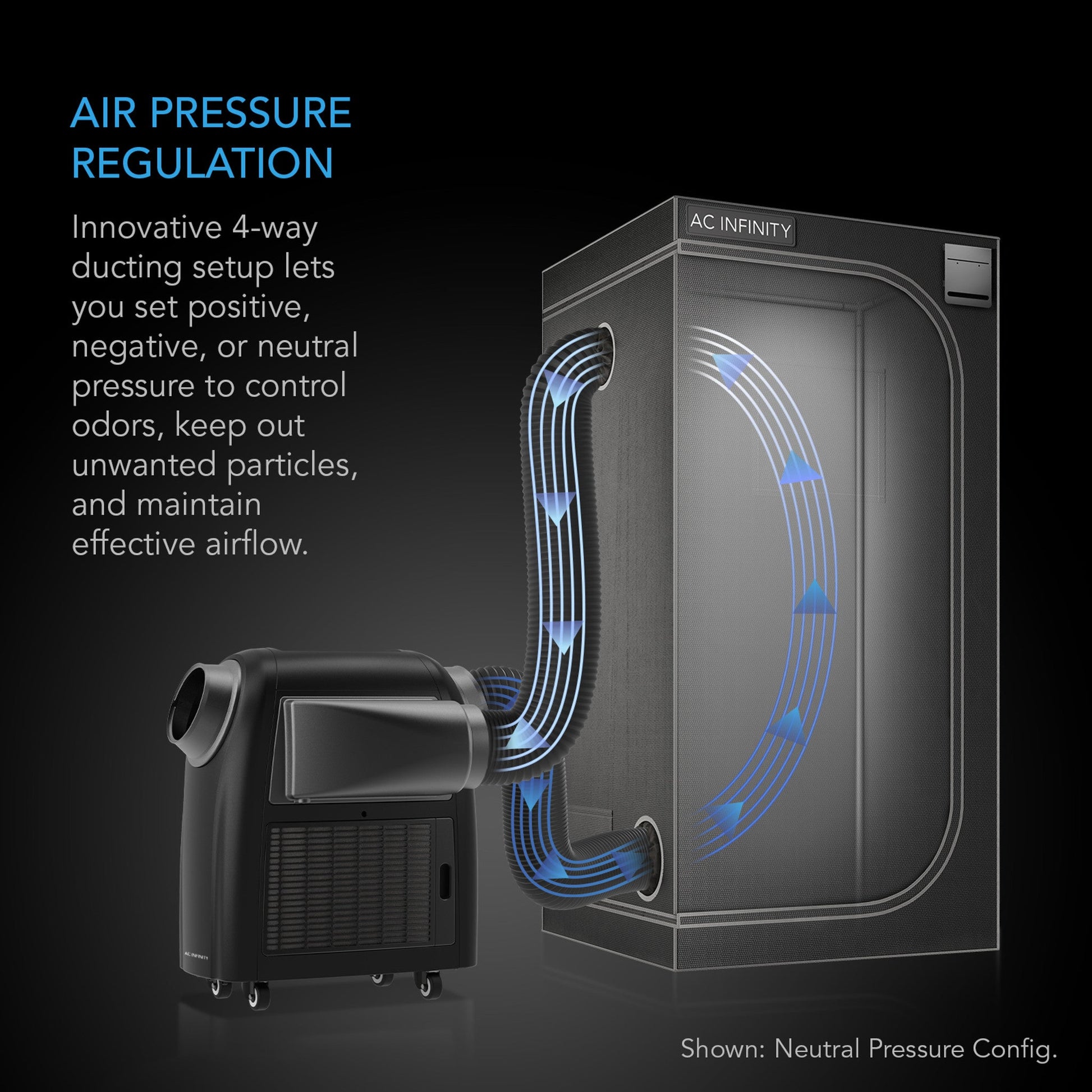 AC Infinity TERRAFORM 7, MULTI-FUNCTIONAL AIR CONDITIONER